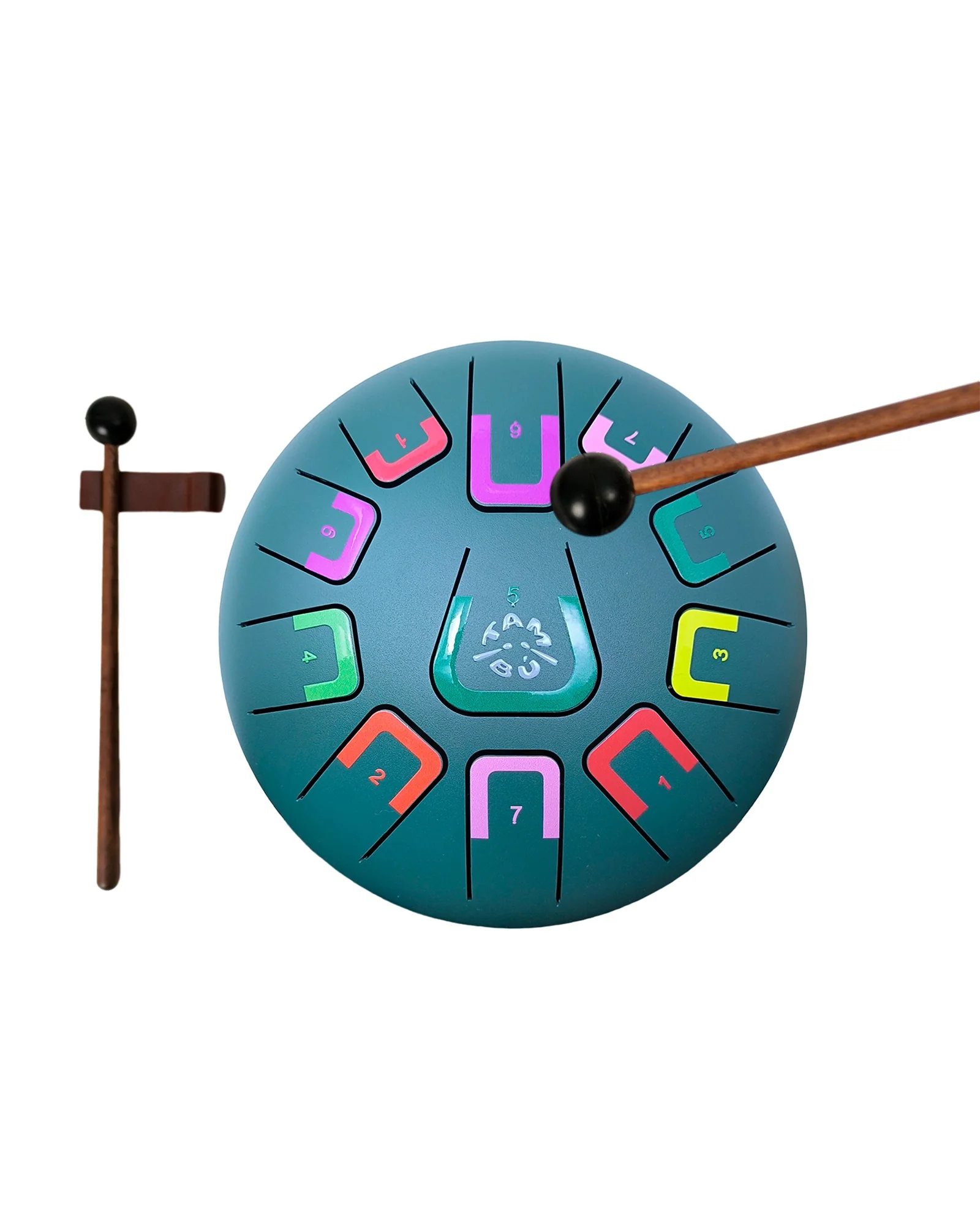 Thumbnail 3